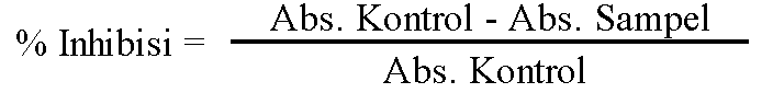 Inhibisi